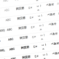 Web-Font-Tests mit lateinischen, kyrillischen und asiatischen Zeichen